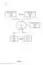 Fig. 02 - Systems and methods for generating customized avatars and customized online portals