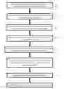 Fig. 01 - NETWORKED REQUEST FULFILLMENT AND OFFER/ACCEPTANCE COMMUNICATIONS