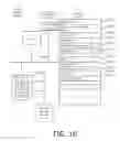 Fig. 17 - NETWORKED REQUEST FULFILLMENT AND OFFER/ACCEPTANCE COMMUNICATIONS