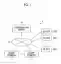 Fig. 02 - COORDINATION SERVER, COORDINATION SYSTEM, AND COORDINATION METHOD