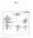 Fig. 10 - COORDINATION SERVER, COORDINATION SYSTEM, AND COORDINATION METHOD