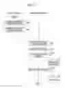 Fig. 14 - COORDINATION SERVER, COORDINATION SYSTEM, AND COORDINATION METHOD