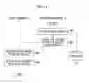 Fig. 16 - COORDINATION SERVER, COORDINATION SYSTEM, AND COORDINATION METHOD