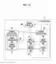 Fig. 17 - COORDINATION SERVER, COORDINATION SYSTEM, AND COORDINATION METHOD