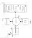 Fig. 03 - Systems and methods for evaluating a credibility of a website in a remote financial transaction