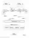 Fig. 10 - Searching Evidence to Recommend Organizations