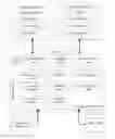 Fig. 01 - Comparing Business Documents to Recommend Organizations