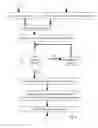 Fig. 10 - Comparing Business Documents to Recommend Organizations