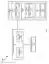 Fig. 02 - Management of revisions on revisions of orders