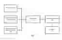 Fig. 01 - APPARATUS AND METHOD FOR FORMING PURCHASE AGREEMENTS