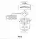 Fig. 07 - Wine label affinity system and method