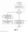 Fig. 08 - Wine label affinity system and method
