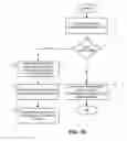 Fig. 14 - Wine label affinity system and method