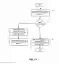 Fig. 15 - Wine label affinity system and method