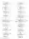Fig. 05 - IN-LIBRARY LENDING ACTIVATION