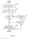 Fig. 05 - MULTI-FUNCTIONAL AND INTEGRATED ONLINE MARKETPLACE FOR SELLERS AND BUYERS HAVING A REAL-TIME HIGH BIDDER DISPLAY WINDOW