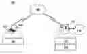 Fig. 01 - Method and system of determining an optimal value of an auction parameter for a digital object