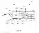 Fig. 07 - LIGHTING INFRASTRUCTURE AND REVENUE MODEL
