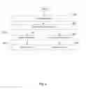 Fig. 07 - Multi-modal trade execution with smart order routing