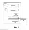 Fig. 12 - System and method for using social network content to determine a lifestyle category of users