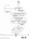 Fig. 13 - System and method for using social network content to determine a lifestyle category of users