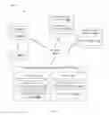 Fig. 02 - Real time digital value nodes and networks