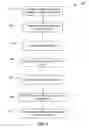 Fig. 05 - Following data records in an information feed
