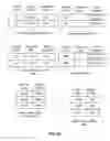 Fig. 11 - Following data records in an information feed