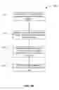 Fig. 12 - Following data records in an information feed