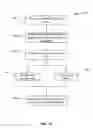 Fig. 13 - Following data records in an information feed