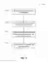 Fig. 14 - Following data records in an information feed