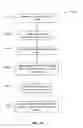 Fig. 16 - Following data records in an information feed