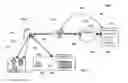 Fig. 01 - LIGHTING INFRASTRUCTURE AND REVENUE MODEL