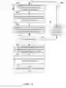 Fig. 10 - LIGHTING INFRASTRUCTURE AND REVENUE MODEL