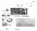 Fig. 18 - LIGHTING INFRASTRUCTURE AND REVENUE MODEL