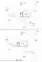 Fig. 19 - LIGHTING INFRASTRUCTURE AND REVENUE MODEL