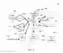 Fig. 06 - LIGHTING INFRASTRUCTURE AND REVENUE MODEL