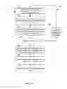 Fig. 10 - LIGHTING INFRASTRUCTURE AND REVENUE MODEL