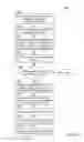 Fig. 16 - LIGHTING INFRASTRUCTURE AND REVENUE MODEL
