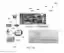 Fig. 18 - LIGHTING INFRASTRUCTURE AND REVENUE MODEL