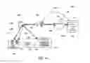Fig. 02 - LIGHTING INFRASTRUCTURE AND REVENUE MODEL