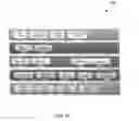 Fig. 08 - LIGHTING INFRASTRUCTURE AND REVENUE MODEL
