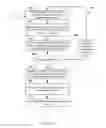 Fig. 10 - LIGHTING INFRASTRUCTURE AND REVENUE MODEL
