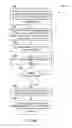 Fig. 14 - LIGHTING INFRASTRUCTURE AND REVENUE MODEL