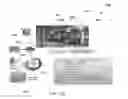 Fig. 18 - LIGHTING INFRASTRUCTURE AND REVENUE MODEL