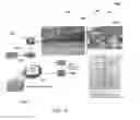 Fig. 20 - LIGHTING INFRASTRUCTURE AND REVENUE MODEL