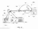Fig. 02 - LIGHTING INFRASTRUCTURE AND REVENUE MODEL