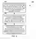 Fig. 09 - LIGHTING INFRASTRUCTURE AND REVENUE MODEL