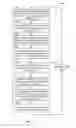 Fig. 17 - LIGHTING INFRASTRUCTURE AND REVENUE MODEL