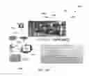 Fig. 18 - LIGHTING INFRASTRUCTURE AND REVENUE MODEL